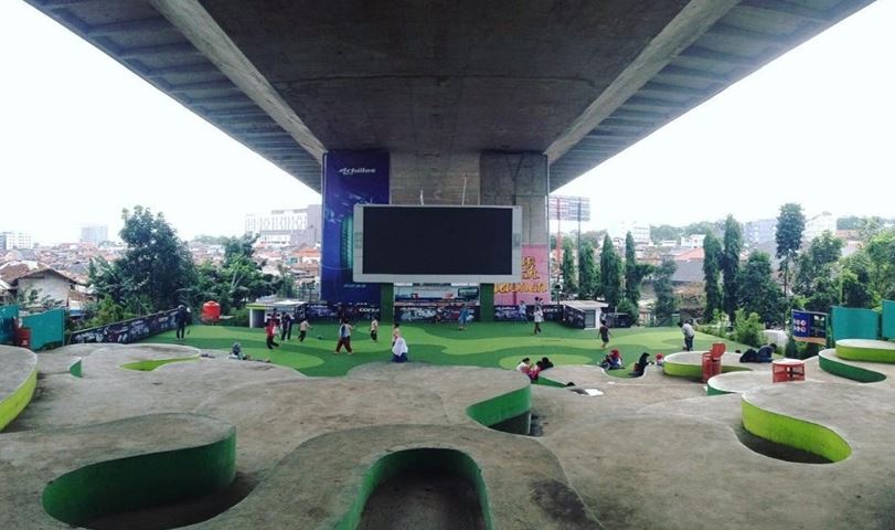 Hangout Places in Bandung