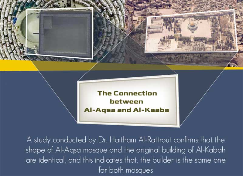 The original form of the Kaaba is rectangular