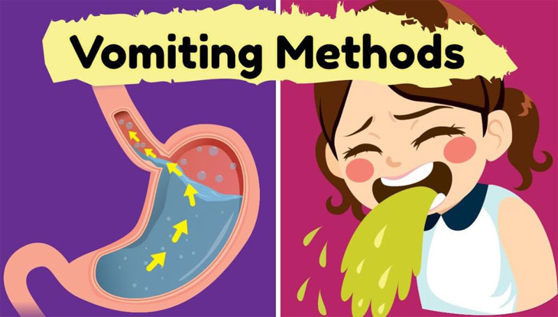 The method to vomit yourself