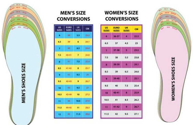 Average Shoe Size For Men